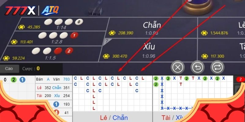 Học cách phân bổ nguồn lực vốn khi chơi